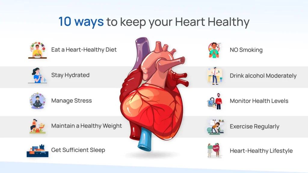 Cardiovascular health